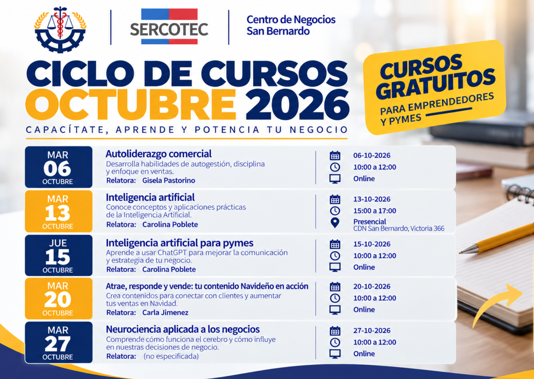 Capacitaciones Sercotec San Bernardo: nuevas herramientas para potenciar tu negocio durante octubre